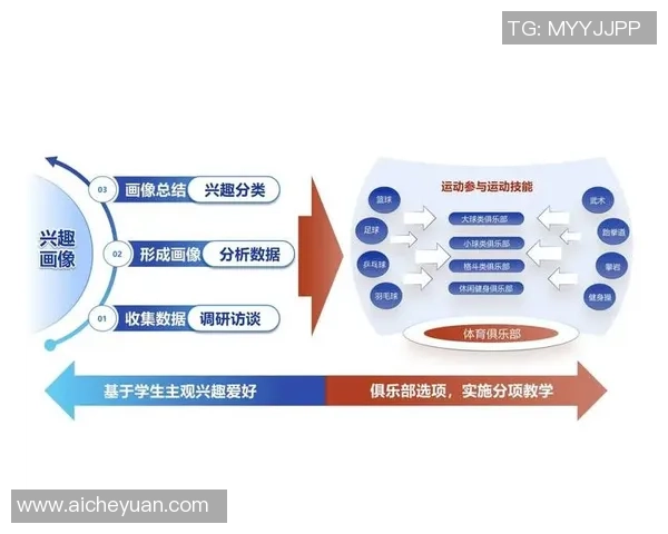 熊猫体育用户反馈机制的创新与优化探索促进用户体验提升