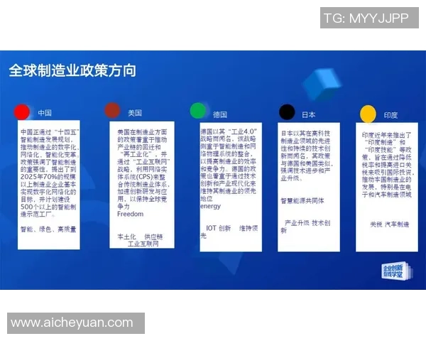 新宝GG前沿技术探索：引领未来智能生活的创新之路与应用前景