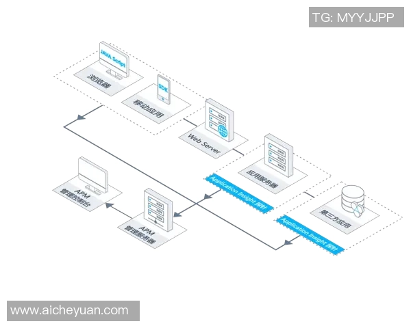 星空娱乐数据血缘追踪技术的应用与发展探讨