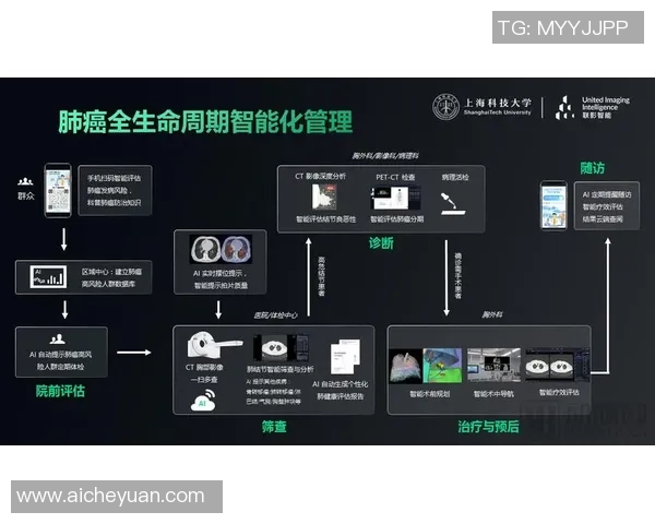新宝GG量子算法研究的前沿探索与应用展望